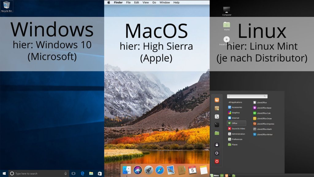 Betriebssysteme - Windows, MacOS oder Linux